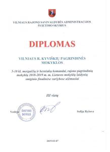 SMIGINIO 5-10